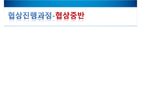 [국제경영학] 글로벌 비즈니스 협상전략-포스코-타이녹스 인수 협상 보고서-7