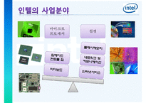[국제경영론] 인텔의 성공요인 및 향후 전략-7