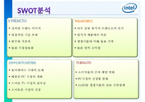 [국제경영론] 인텔의 성공요인 및 향후 전략-9