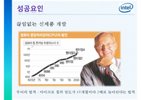 [국제경영론] 인텔의 성공요인 및 향후 전략-11