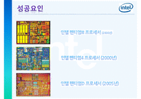 [국제경영론] 인텔의 성공요인 및 향후 전략-13