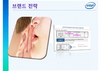 [국제경영론] 인텔의 성공요인 및 향후 전략-20