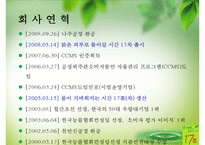 [마케팅원론] 17차의 인물마케팅 성공 사례-4