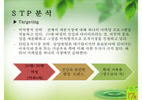 [마케팅원론] 17차의 인물마케팅 성공 사례-17
