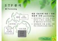 [마케팅원론] 17차의 인물마케팅 성공 사례-18