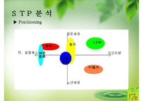 [마케팅원론] 17차의 인물마케팅 성공 사례-19