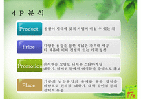 [마케팅원론] 17차의 인물마케팅 성공 사례-20