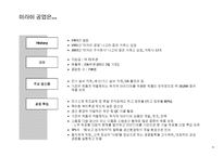 [조직행동론] 기업 경영 혁신 사례-미라이 공업-2