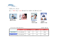 [경영전략 사례연구] 웅진 코웨이 마케팅 전략 분석-14