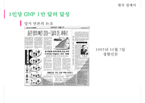 [한국경제] OECD 가입과 단기 외화차입의 자유화, GNP 1만 달러 달성-6