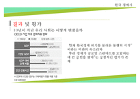 [한국경제] OECD 가입과 단기 외화차입의 자유화, GNP 1만 달러 달성-15