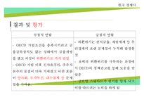 [한국경제] OECD 가입과 단기 외화차입의 자유화, GNP 1만 달러 달성-16
