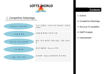 [관광경영] 국내 테마파크의 경영전략-9