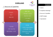 [관광경영] 국내 테마파크의 경영전략-14