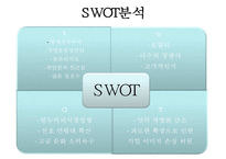 [마케팅원론] 스타벅스 감성 마케팅 전략-9