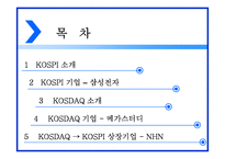 [재무관리] 종합주식시장과 한국기업의 자본비용(삼성전자, 메가스터디, NHN 재무분석)-2