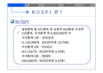 [재무관리] 종합주식시장과 한국기업의 자본비용(삼성전자, 메가스터디, NHN 재무분석)-9