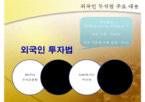 [해외투자론] 외국인 투자에 대한 인도네시아 정책 분석 및 `미원`진출 사례 조사-19