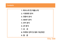 [마케팅분석] 비타 500 마케팅 전략 및 향후 개선방안-2