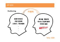 [마케팅분석] 비타 500 마케팅 전략 및 향후 개선방안-12