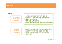 [마케팅분석] 비타 500 마케팅 전략 및 향후 개선방안-15