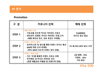 [마케팅분석] 비타 500 마케팅 전략 및 향후 개선방안-17
