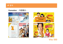[마케팅분석] 비타 500 마케팅 전략 및 향후 개선방안-19