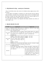 [물품매매관습론] DEQ(Delivered Ex Quay)-3