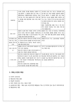 [물품매매관습론] DEQ(Delivered Ex Quay)-4