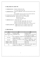 [물품매매관습론] DEQ(Delivered Ex Quay)-5