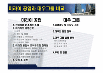 [조직행동론] 미라이 공업과 대우 그룹 비-기업 성공, 실패사례에서 배우는 조직문화-3