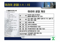 [조직행동론] 미라이 공업과 대우 그룹 비-기업 성공, 실패사례에서 배우는 조직문화-6