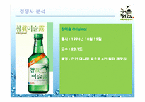 [마케팅분석] 롯데 `처음처럼` 소주 마케팅 전략-7