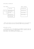 [생산관리] 이마트와 홈플러스의 비교를 통한 대형할인마트의 배치-5