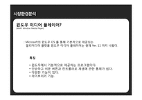 [마케팅분석] 곰플레이어 마케팅 전략-6
