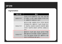 [마케팅분석] 곰플레이어 마케팅 전략-9