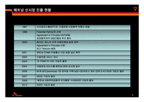 [국제경영] SK텔레콤의 해외진출 전략-9