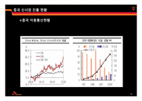 [국제경영] SK텔레콤의 해외진출 전략-13
