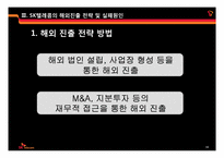 [국제경영] SK텔레콤의 해외진출 전략-17