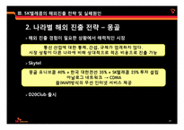 [국제경영] SK텔레콤의 해외진출 전략-18
