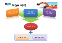 [경영학] 두산중공업과 대우종합기계 M&A 사례연구-5