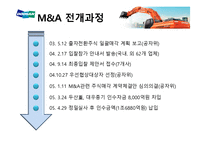 [경영학] 두산중공업과 대우종합기계 M&A 사례연구-6