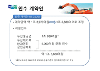 [경영학] 두산중공업과 대우종합기계 M&A 사례연구-8
