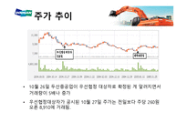 [경영학] 두산중공업과 대우종합기계 M&A 사례연구-13