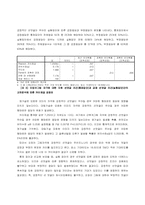 [연구방법론] 선댓글 조건에 따른 후속 댓글의 방향성-9
