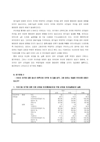 [연구방법론] 선댓글 조건에 따른 후속 댓글의 방향성-11