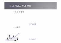 [재무관리] 엔씨소프트 기업재무분석(~2009)-6