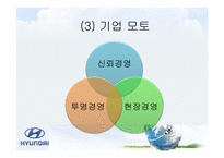 [국제경영] 현대 자동차 인도 진출기-6