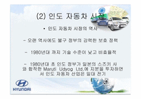 [국제경영] 현대 자동차 인도 진출기-11