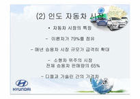 [국제경영] 현대 자동차 인도 진출기-12